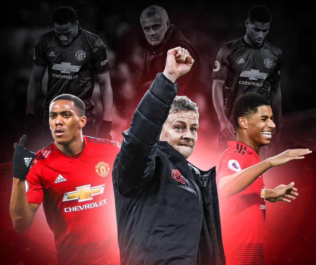 团队建设活 团队建设活